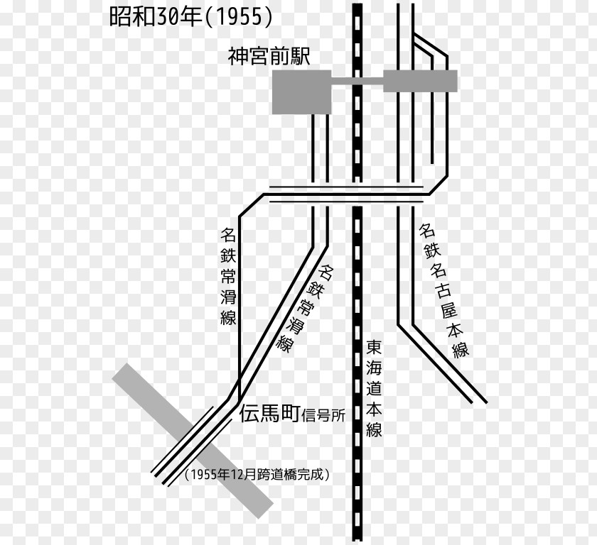 Histroy Jingū-mae Station Sanbonmatsucho 跨線橋 Meitetsu Grade Separation PNG