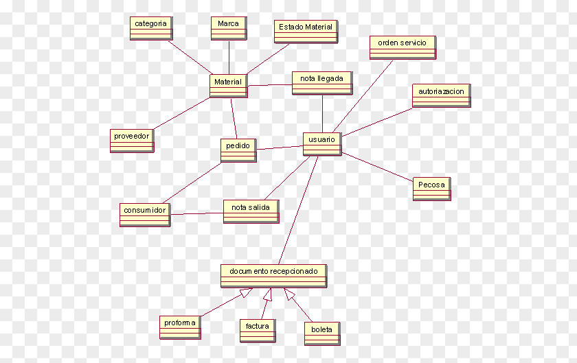 Line Organization Angle PNG