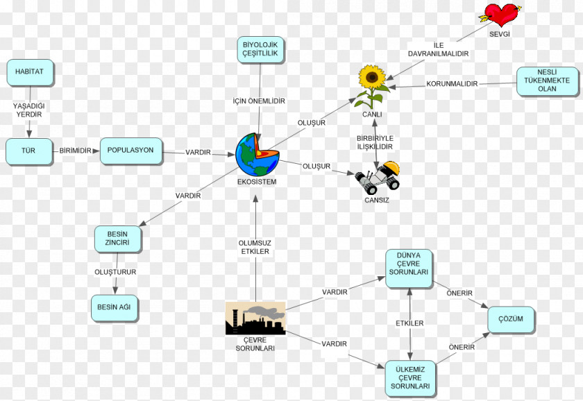 Line Point Technology PNG