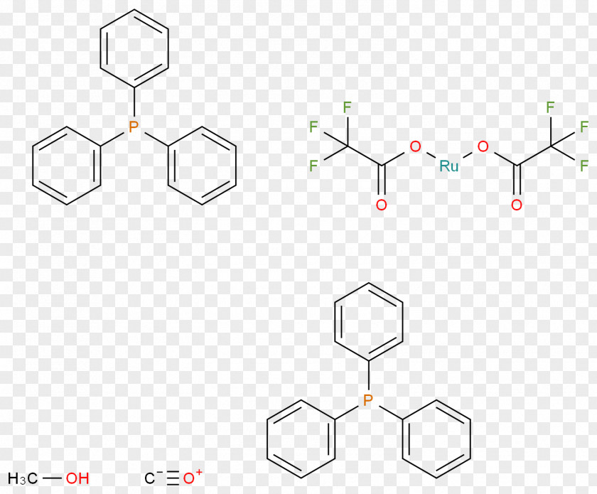 Technology Parallel Chemistry Cartoon PNG