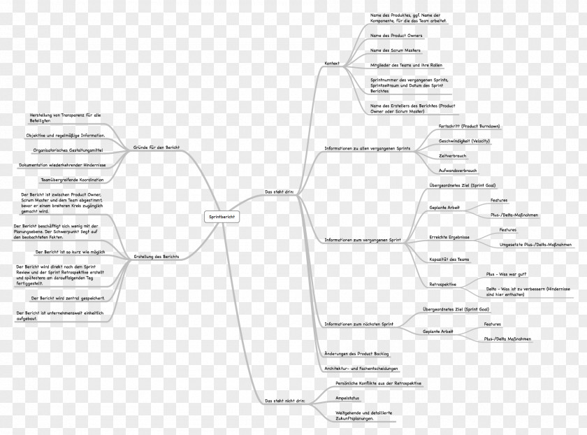 Automobilfertigung Paper Line Product Design Angle PNG