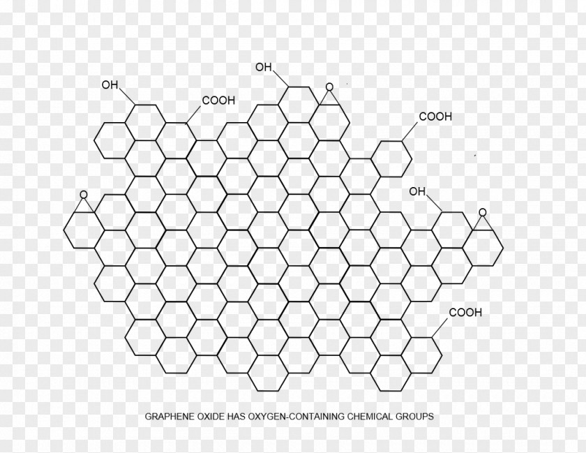 Property Element Chess NitroDrift.io Hexagonal Tiling Graphene PNG