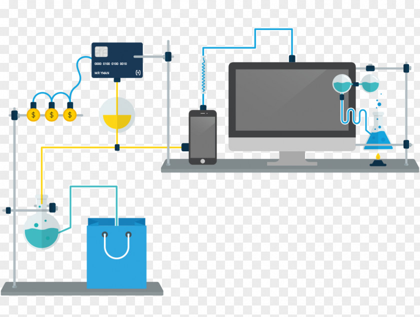 World Wide Web E-commerce SAP Hybris Service Computer Network PNG