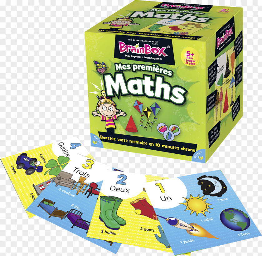 Mathematics Cogs The Brain Shop Amazon.com Game MindWare Box PNG