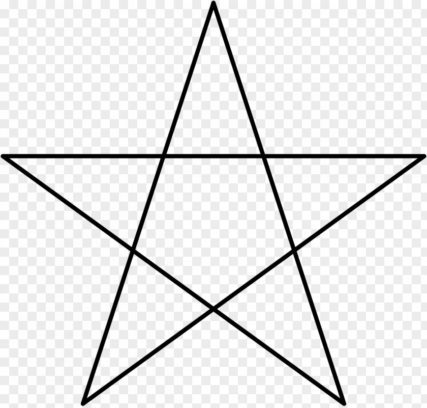 Polygon Pattern Pentagram Pentacle Heptagram Symbol Wicca PNG