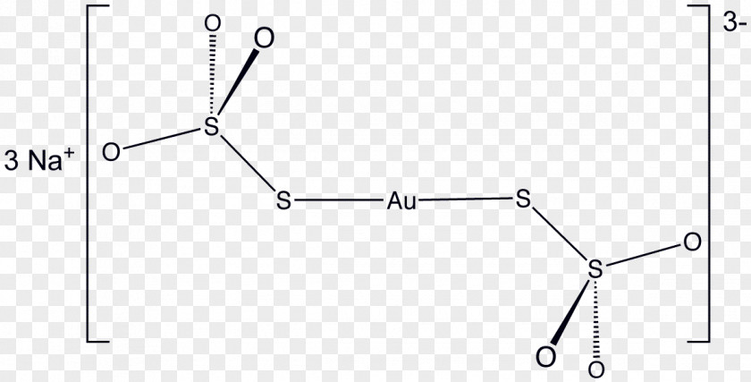 Gold Sodium Aurothiosulfate Inorganic Compound Sulfur PNG