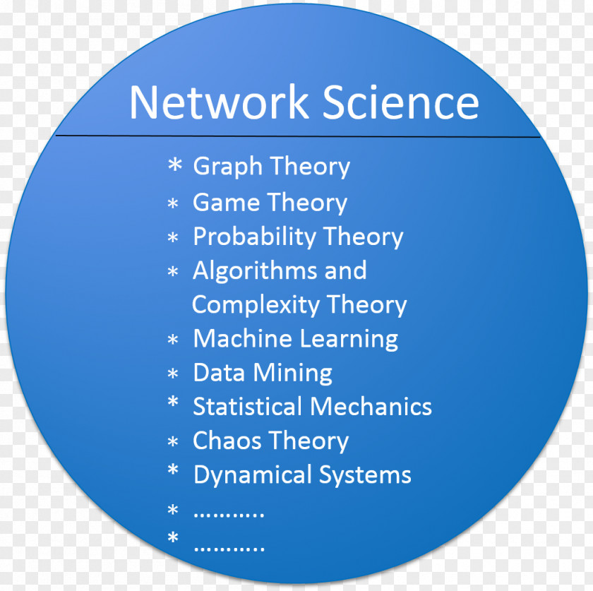 Science Machine Learning Data Mining Information Algorithm Network PNG