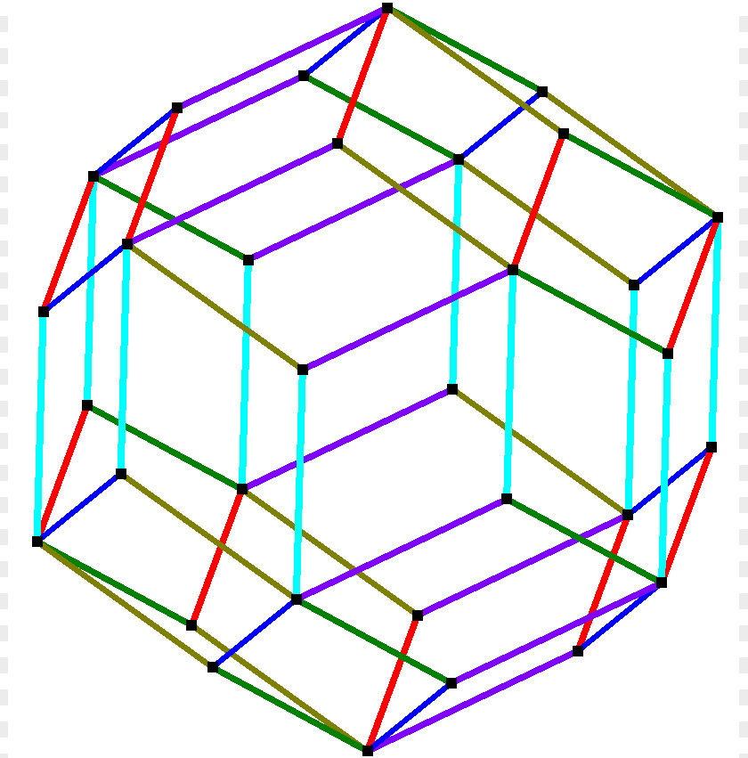 Face Point Symmetry Bilinski Dodecahedron Zonohedron PNG