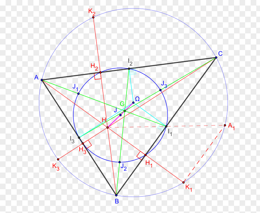 Circle Circumscribed Point Cercle Circonscrit à Un Triangle Erdibitzaile PNG