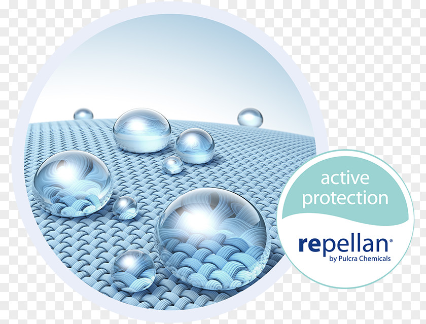 Water Protection Mattress Protectors Textile Drop Nanotechnology Polymer PNG