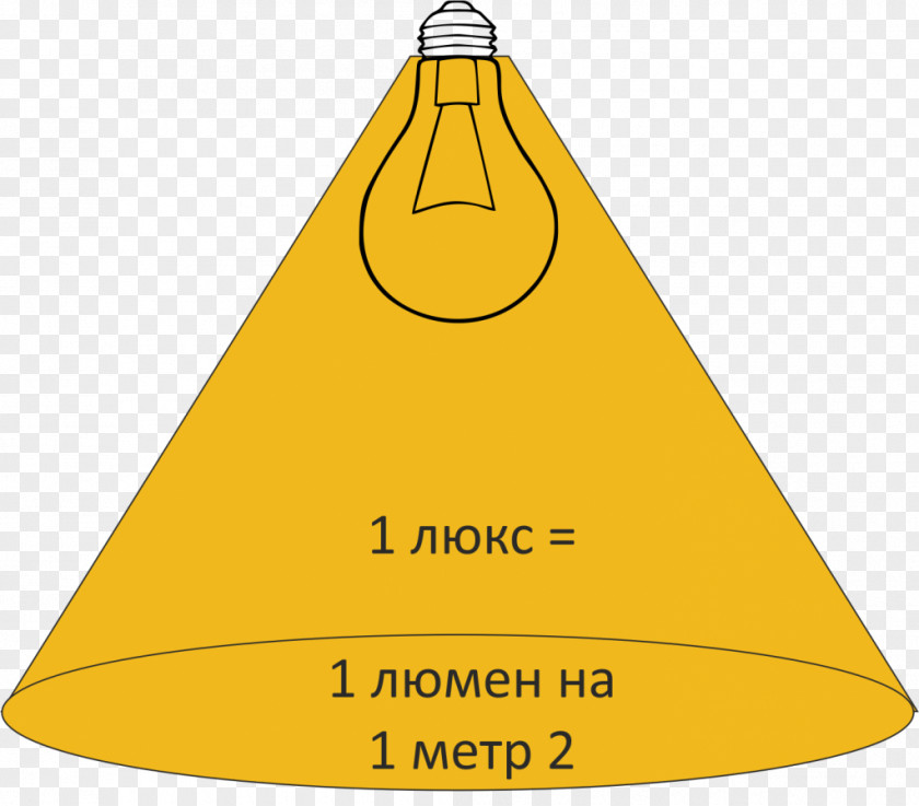 Incidence Of Light Triangle Product Design Cone PNG