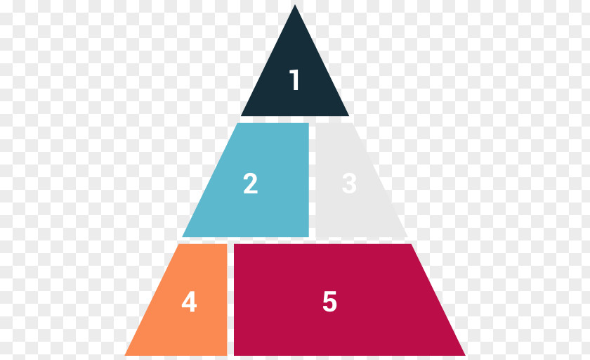 Pyramid Triangle Web Development PNG