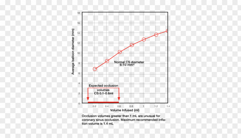 Line Point Angle Diagram PNG