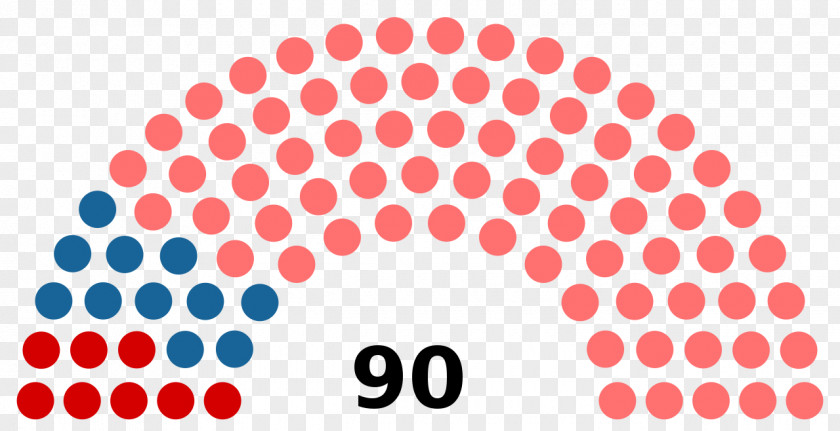 United States Parliament Of Catalonia Catalan Regional Election, 2015 PNG