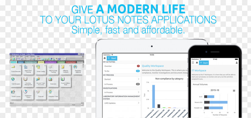 Ibm Organization Web Page Electronics IBM Notes Client PNG