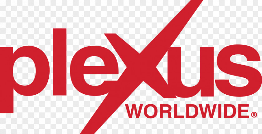 Plexus Worldwide Couponcode Sales PNG
