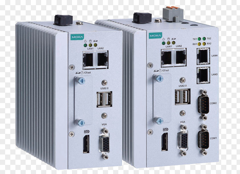 Computer Circuit Breaker Moxa DIN Rail Programmable Logic Controllers Embedded System PNG