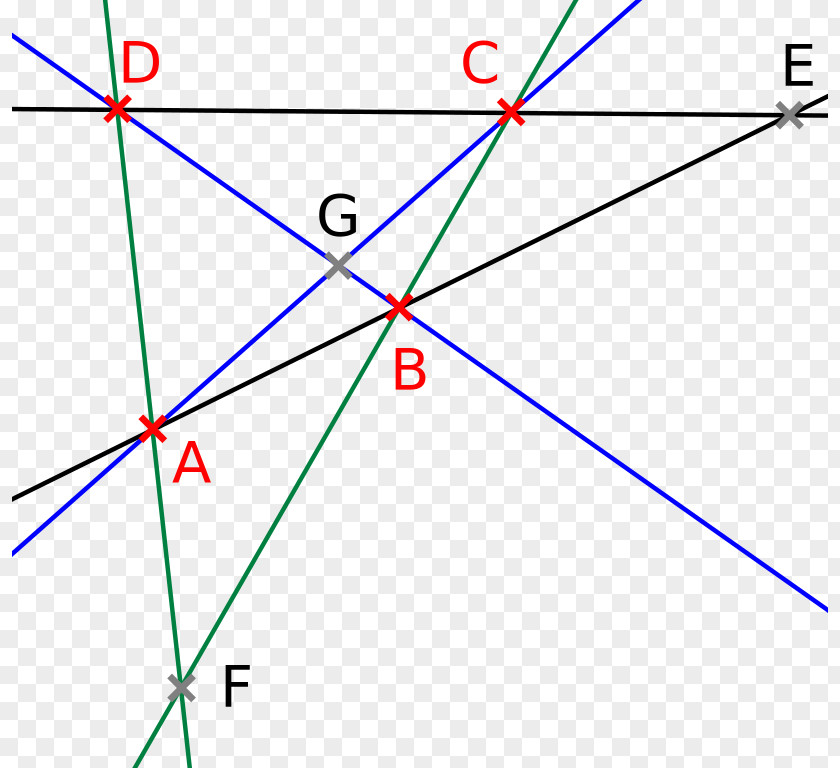 Quadrangle Line Circle Triangle Point PNG