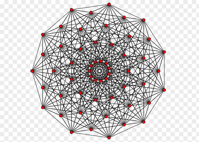 Megagon Polytope Hendecagon Polygon Geometry PNG