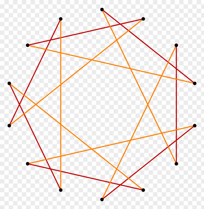 Polygon Garden Tetradecagon Heptagon Isogonal Figure Vertex PNG