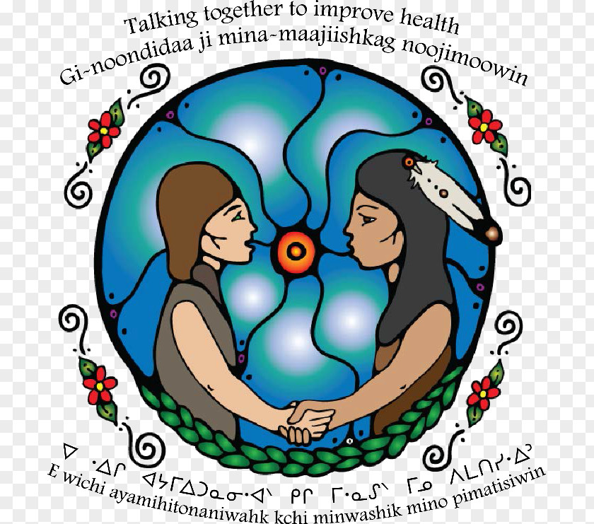 Health First Nations Public Community Interpersonal Relationship PNG