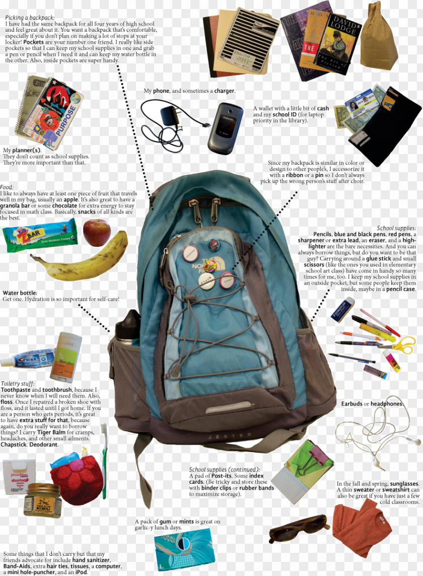 Backpack Locker Handbag EBags.com PNG