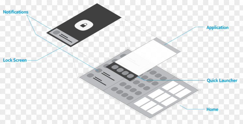 Line Electronics Electronic Component PNG