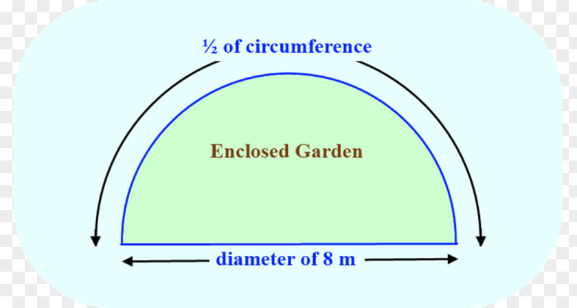 Semi-circular Arc Brand Line Angle Font PNG