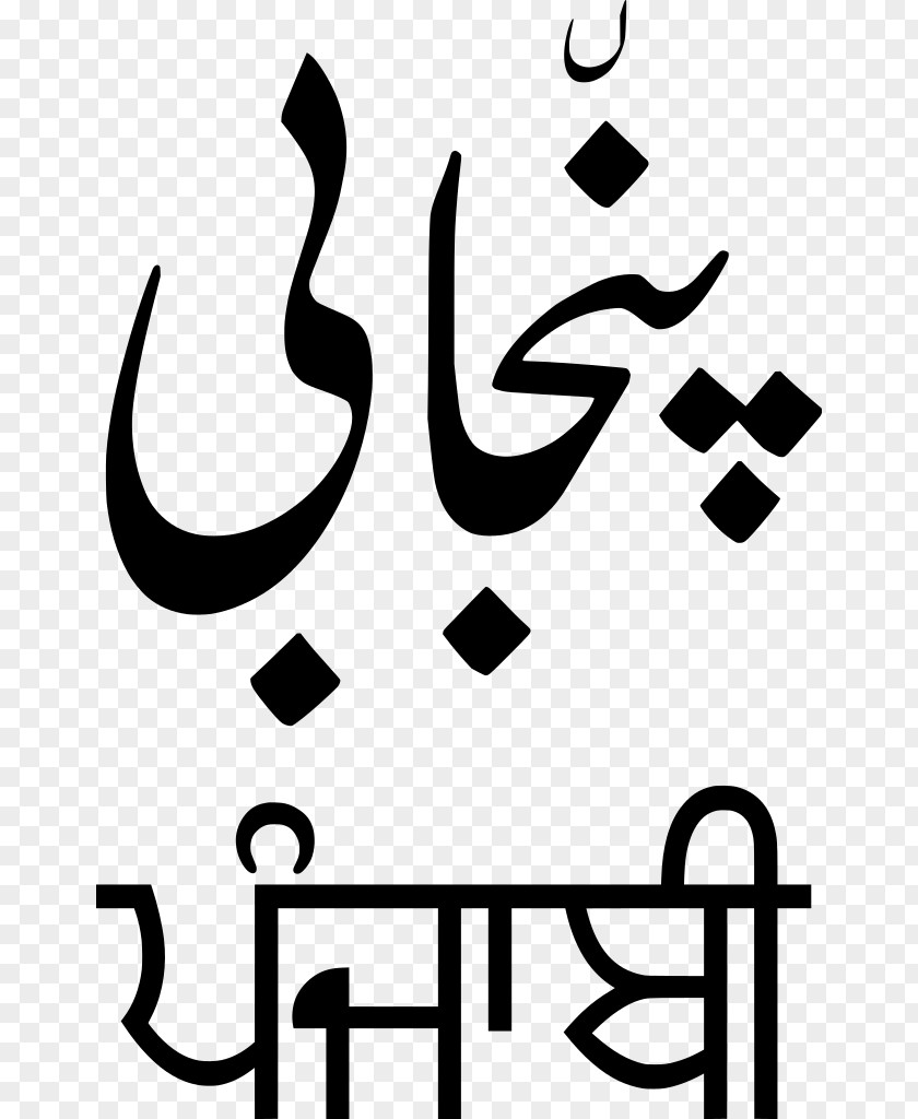 Simple English Wikipedia Punjabi Language Gurmukhi Script Shahmukhi Alphabet Translation PNG