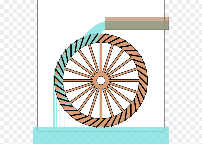 Water Wheel Cliparts Hydropower Watermill Energy PNG