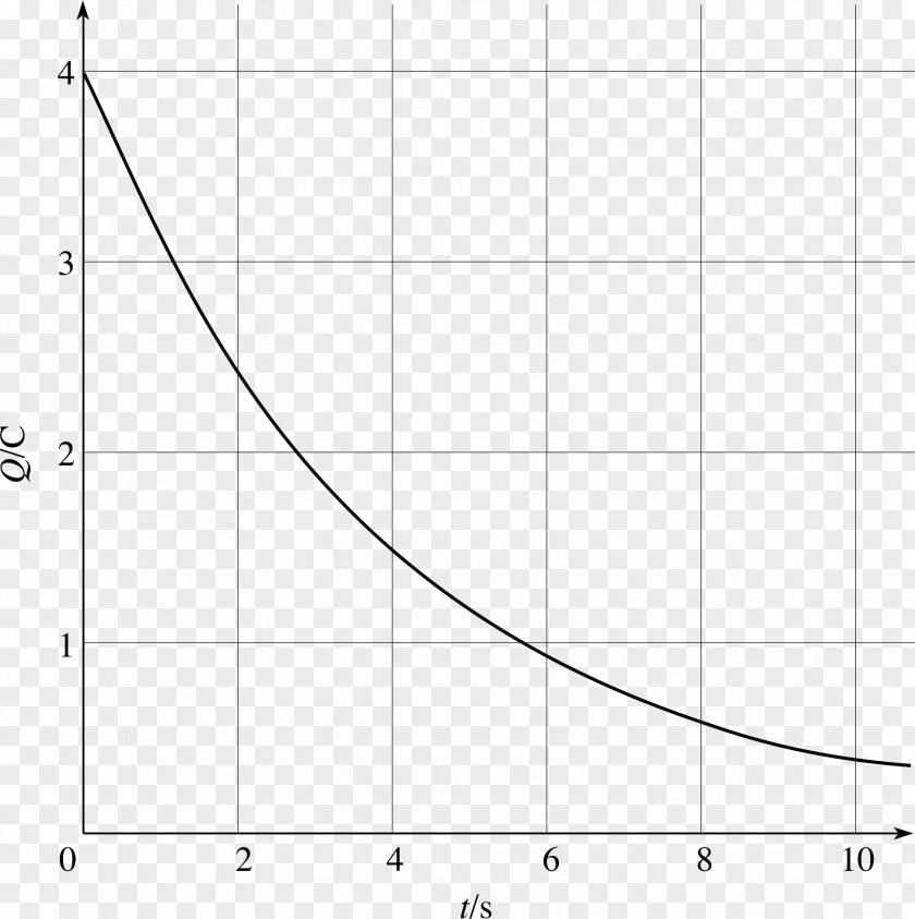 Large Discharge Price Paper Line Angle Point White PNG