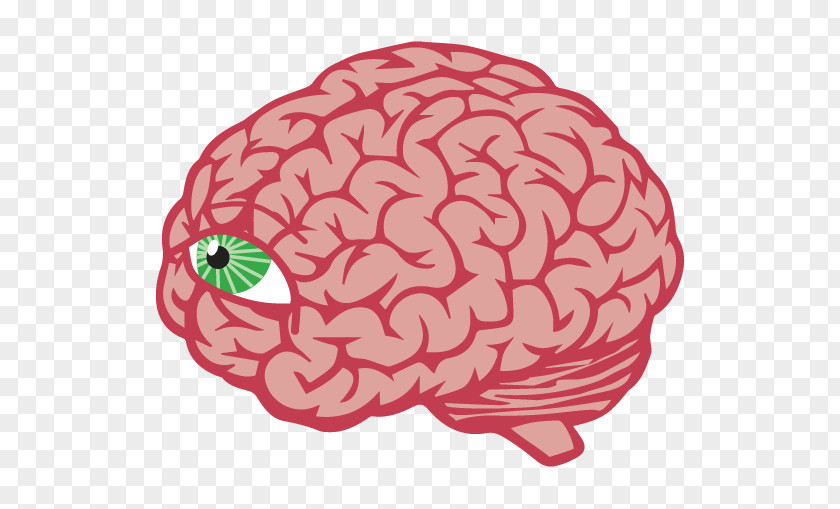 Eye Mental Image Mind Aphantasia PNG