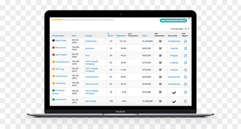 Software Branding Dashboard Management Company Plan Sales PNG