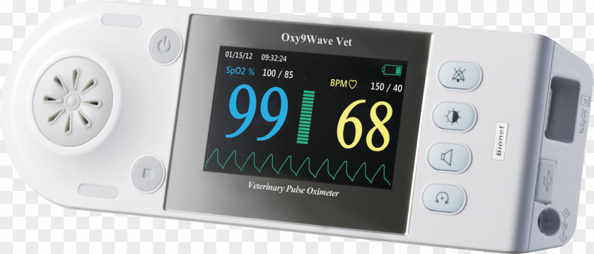 Pulse Wave Oximeters Oximetry Monitoring Veterinarian PNG