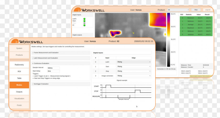 Industrial Worker Computer Software Thermographic Camera Thermography System PNG