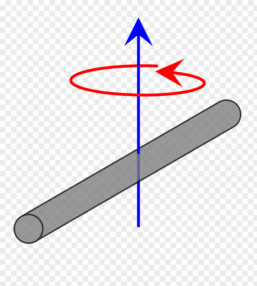 Moment Of Inertia Rotation Around A Fixed Axis Rigid Body PNG