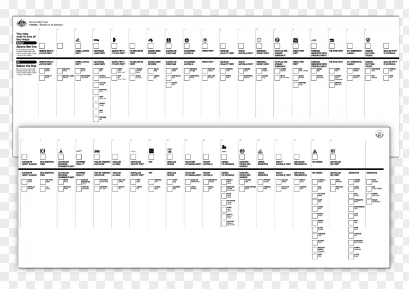 Australia Australian Federal Election, 2016 Senate Ballot United States PNG