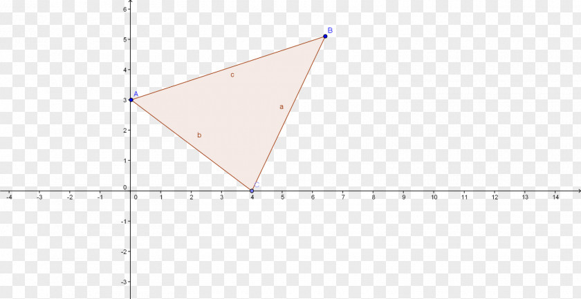 Triangle Point PNG