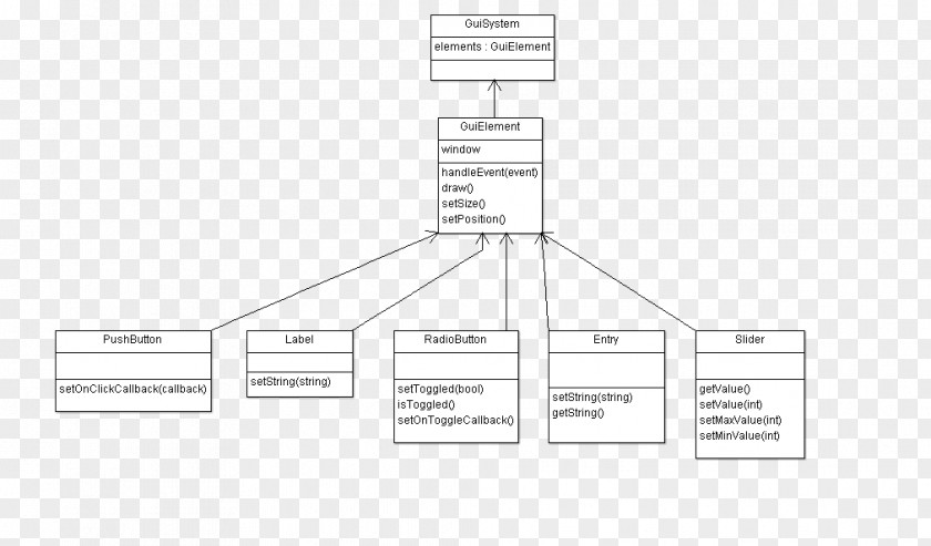 Design Paper Brand Diagram PNG