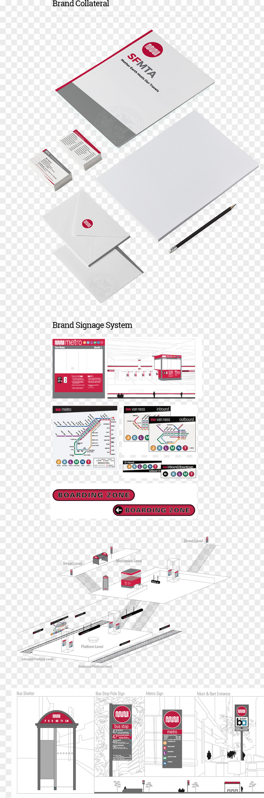 Design Brand Diagram PNG
