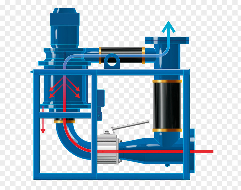 Oil Mist Separator Machine Engine Crankcase Ventilation System PNG