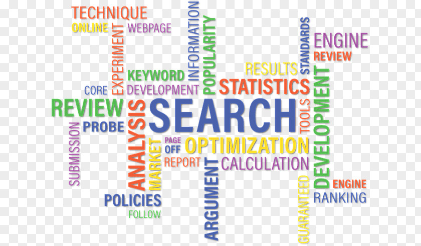 Research Method Digital Marketing Keyword Search Engine Optimization Google Planner Index Term PNG