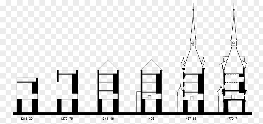 Construction Drawing Brand Font PNG