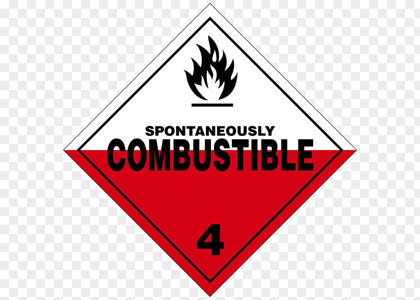 Paper Dangerous Goods Combustibility And Flammability Placard Label PNG
