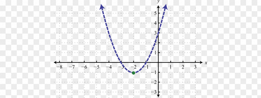 Line Angle Point PNG