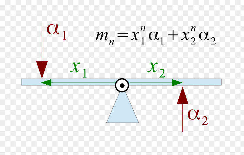 Line Brand Point Angle PNG