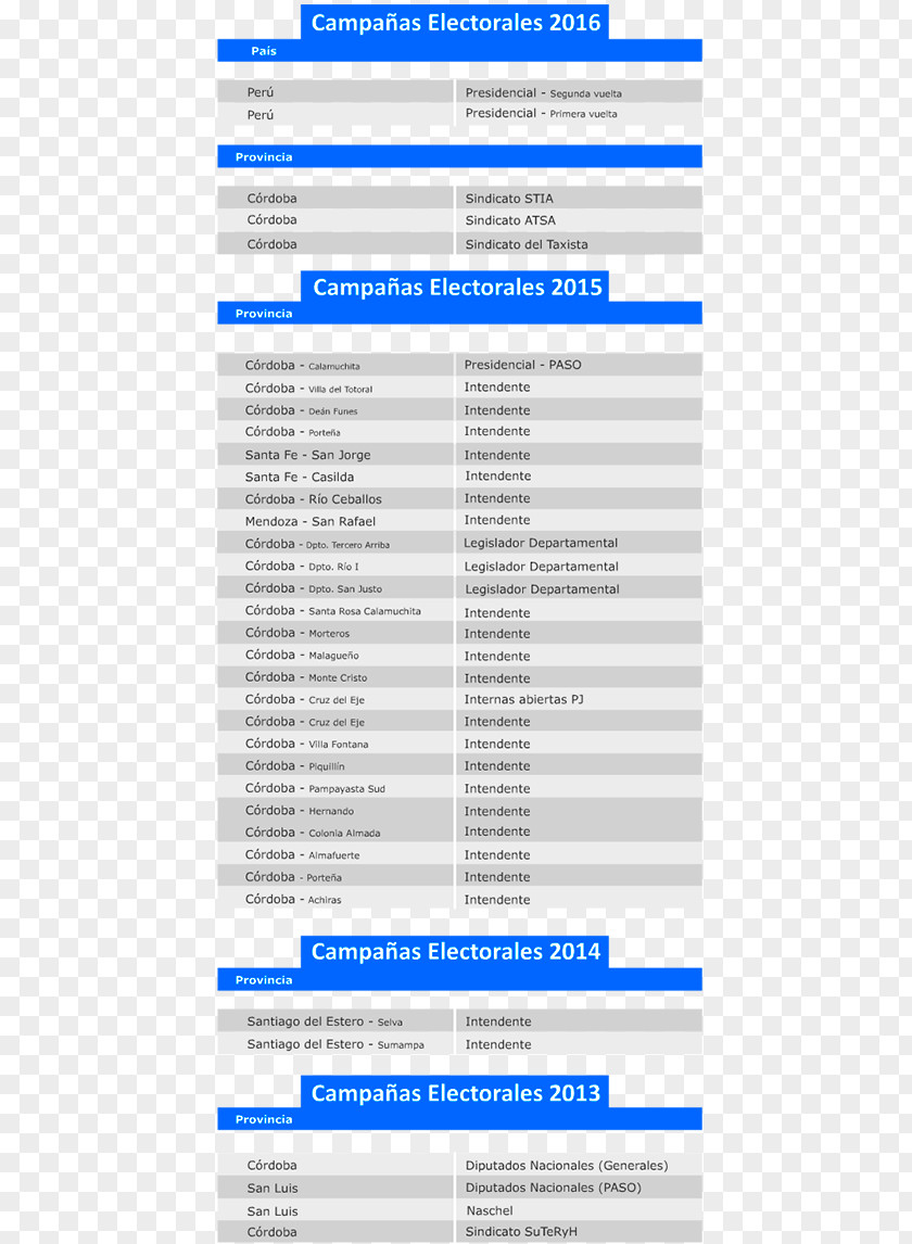 Bigdata Web Page Communication Microsite Area Trade Union PNG