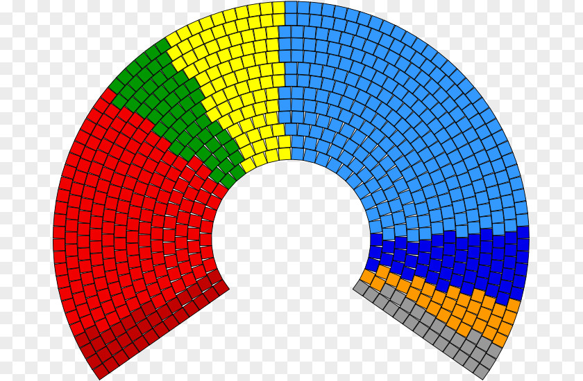 European Parliament Election, 2009 Elections To The Member Of PNG