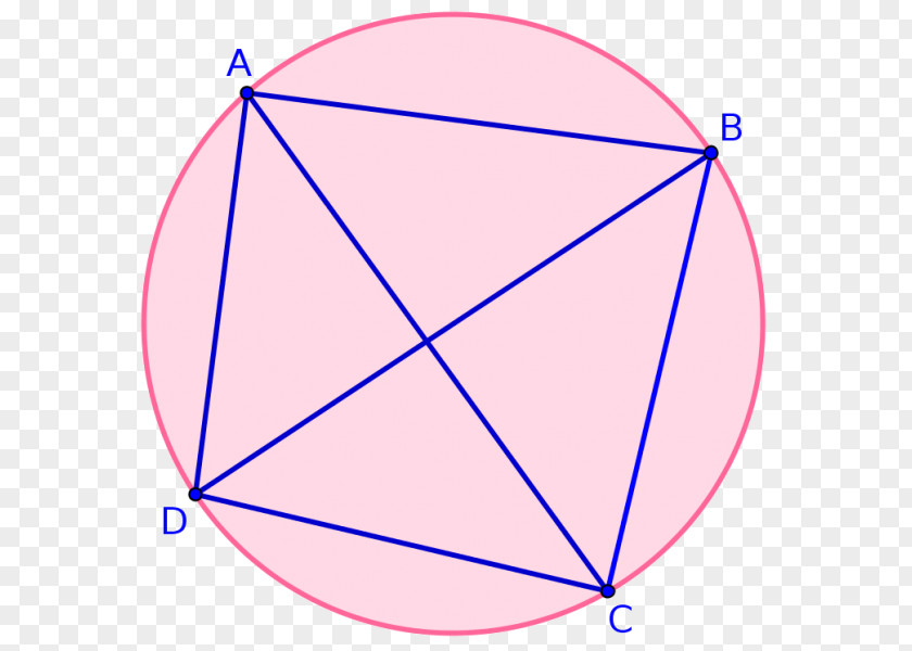 Quadrilateral Triangle Circle Line Point PNG