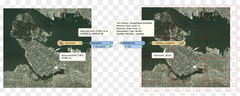 Leaflet Vector Digital Elevation Model Raster Data Graphics Safe Software JPEG PNG